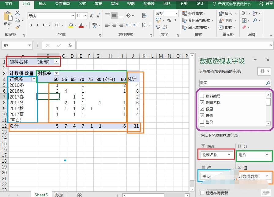 excel数据透视表怎么做创建透视表excel教程