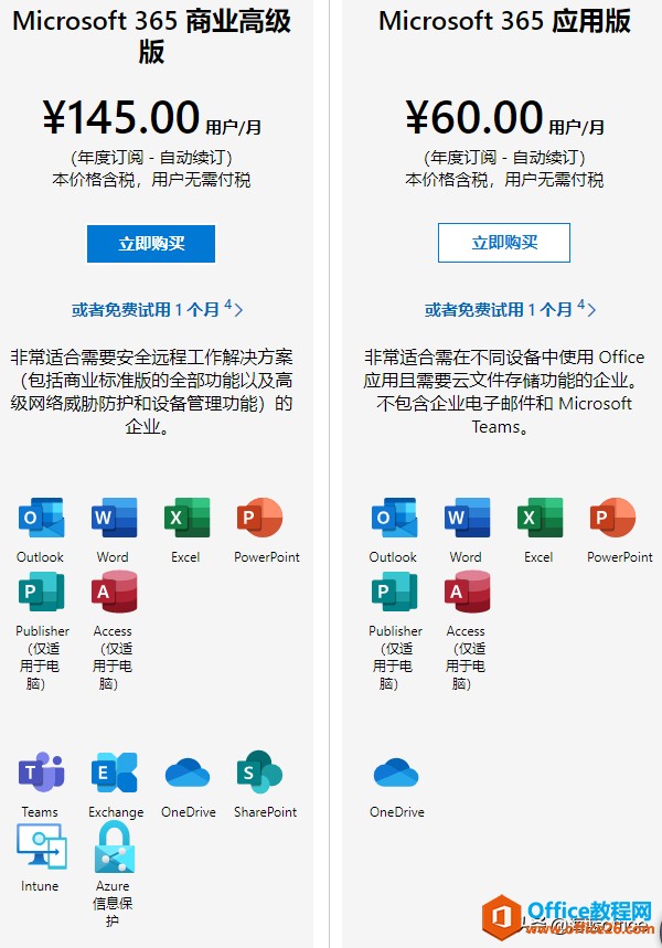 Office 2021和Office 365区别是什么？该怎么选择？