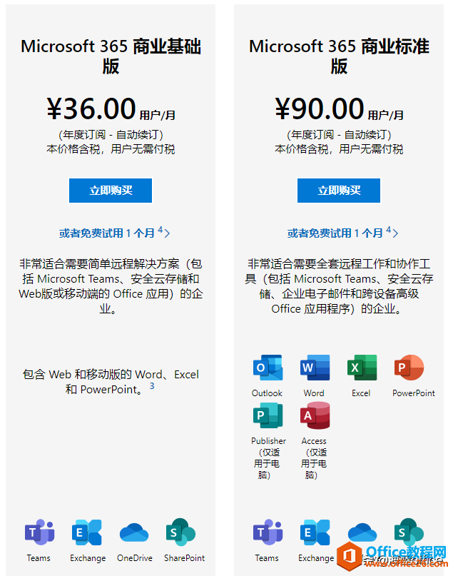 Office 2021和Office 365区别是什么？该怎么选择？