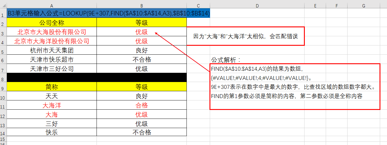 LOOKUP万能函数18大用法,与VLOOKUP,IF十几种函数组合无敌,必收藏