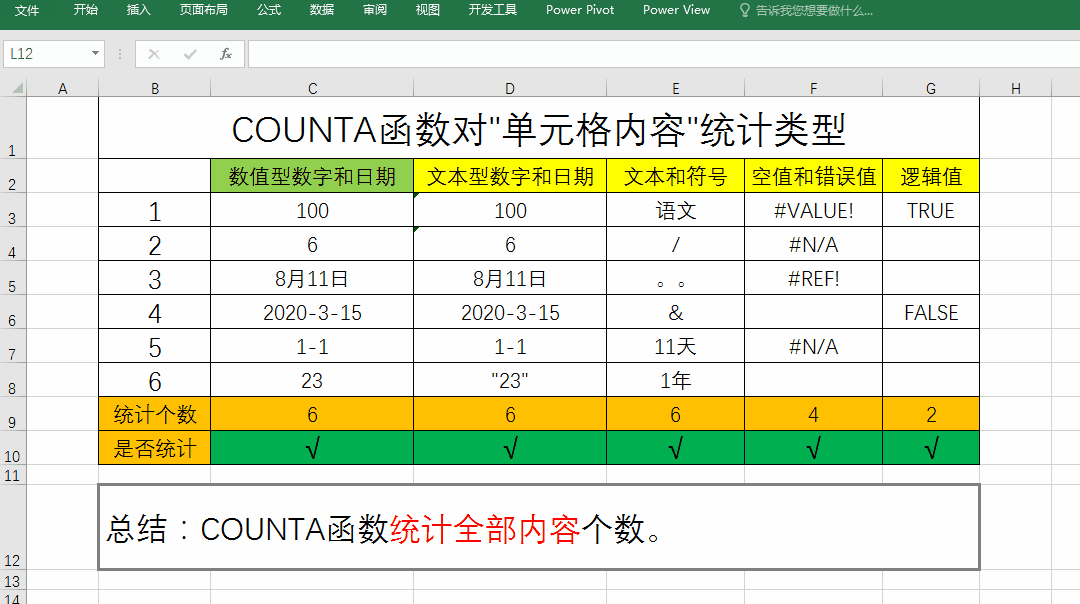 COUNTIFS函数9种高级用法详解，条件统计重复值，告别加班涨工资