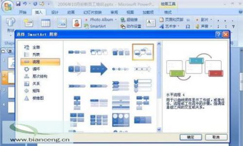 PowerPoint2007新增的SmartArt图形工具