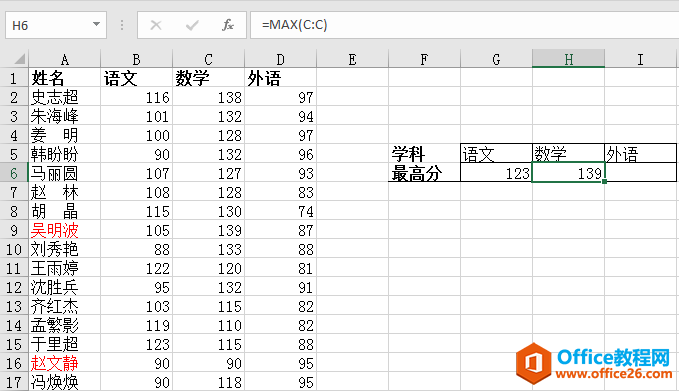 怎么从海量成绩中查找到语文的最高成绩