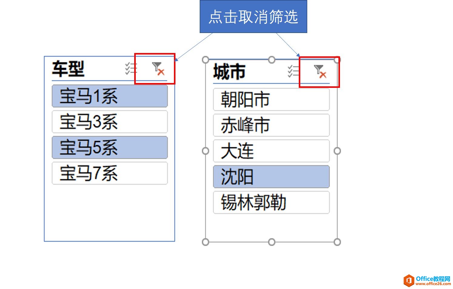 确认过眼神，筛选和切片器原来是一对