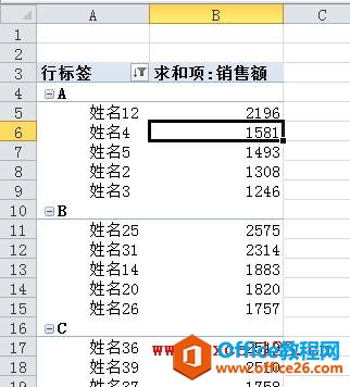 分类筛选前N名后排序