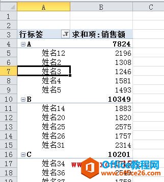 数据透视表分类筛选前N名