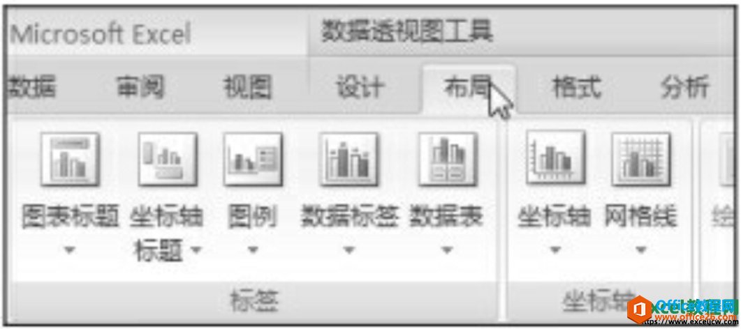 更改数据透视图表