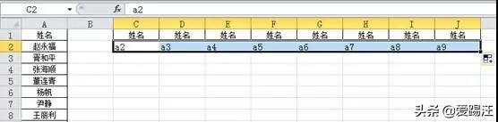 小仙女打印excel表格前做了1个步骤，老板直接涨工资，凭什么呢？