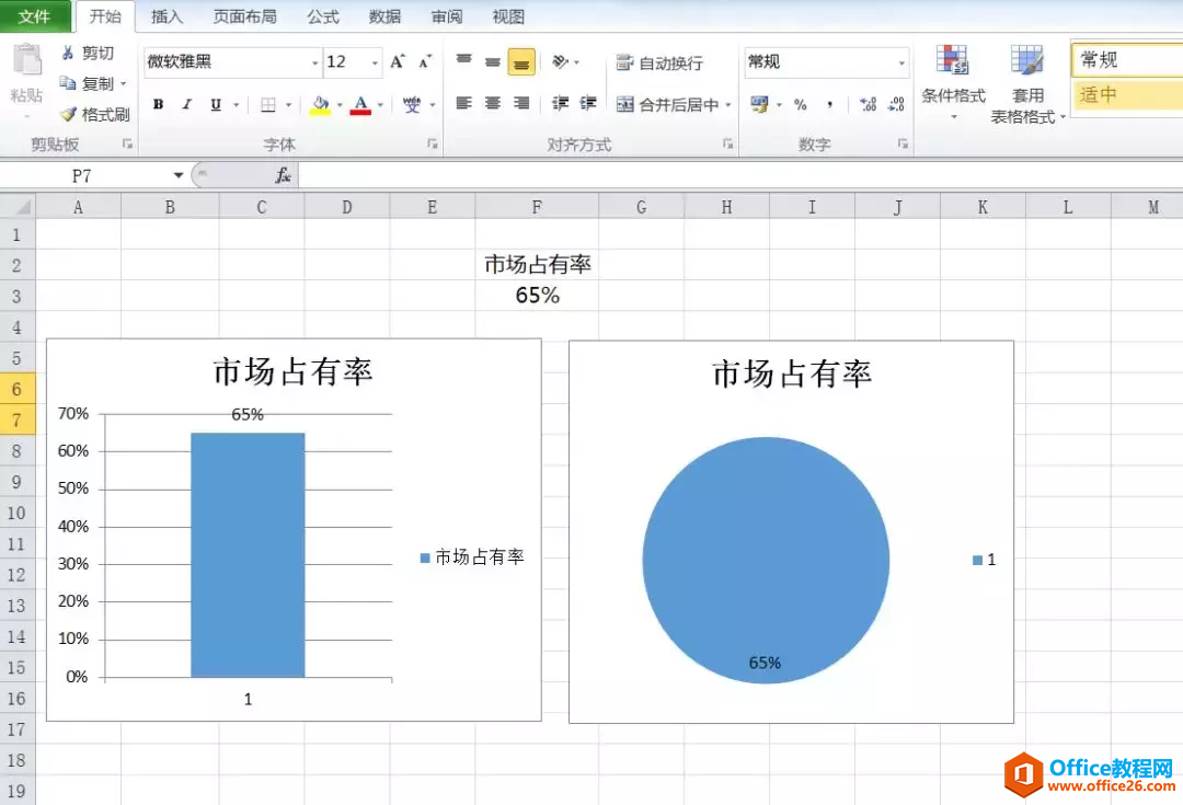 Excel用饼图展示百分比真是弱爆了，这样的图表展示才好看