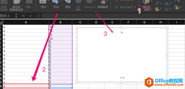 excel 无法做图，主要因为数据格式的原因