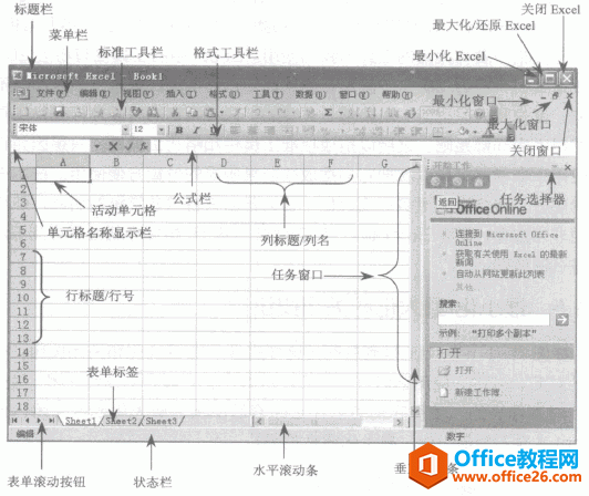 Excel工作簿的各种基本组件