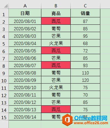 Excel办公技巧：怎么将指定颜色的单元格数据排放在表格顶端？