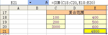 EXCEL里面的这么厉害的SUM函数，你却只会用它求和？太LOW了吧