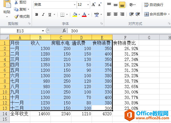 excel数据透视图操作方式