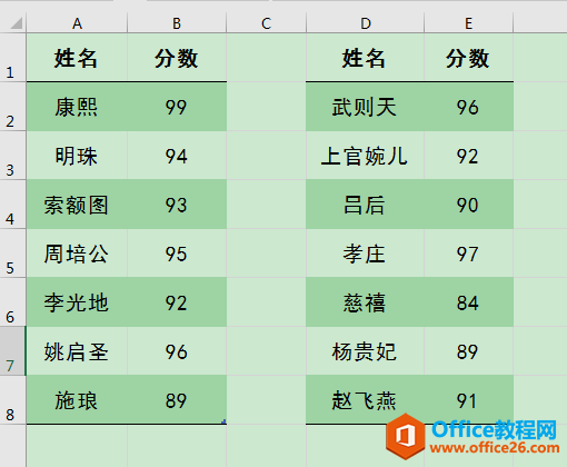 Excel办公技巧：运用宏简化重复操作快速进行单元格突出显示设置