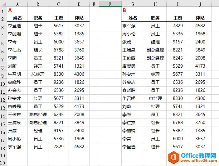 excel 两张表怎么快速知道差异在哪？