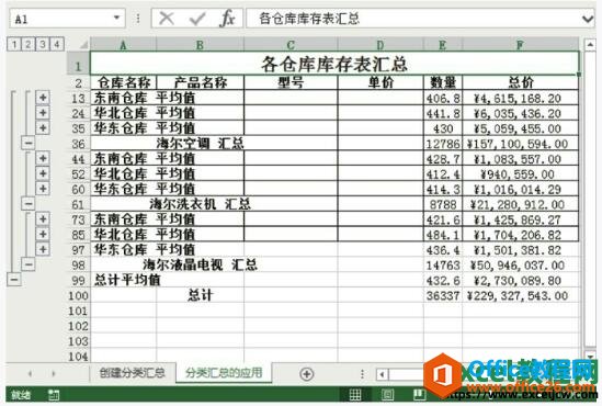 excel2013设置分类汇总后的效果