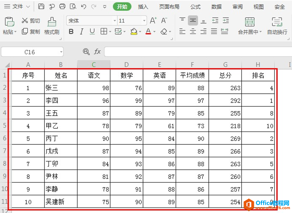 Excel表格技巧—怎么统一Excel表格的宽度