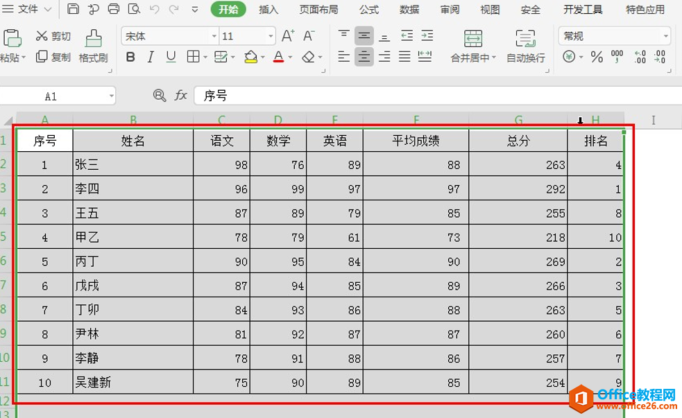 Excel表格技巧—怎么统一Excel表格的宽度