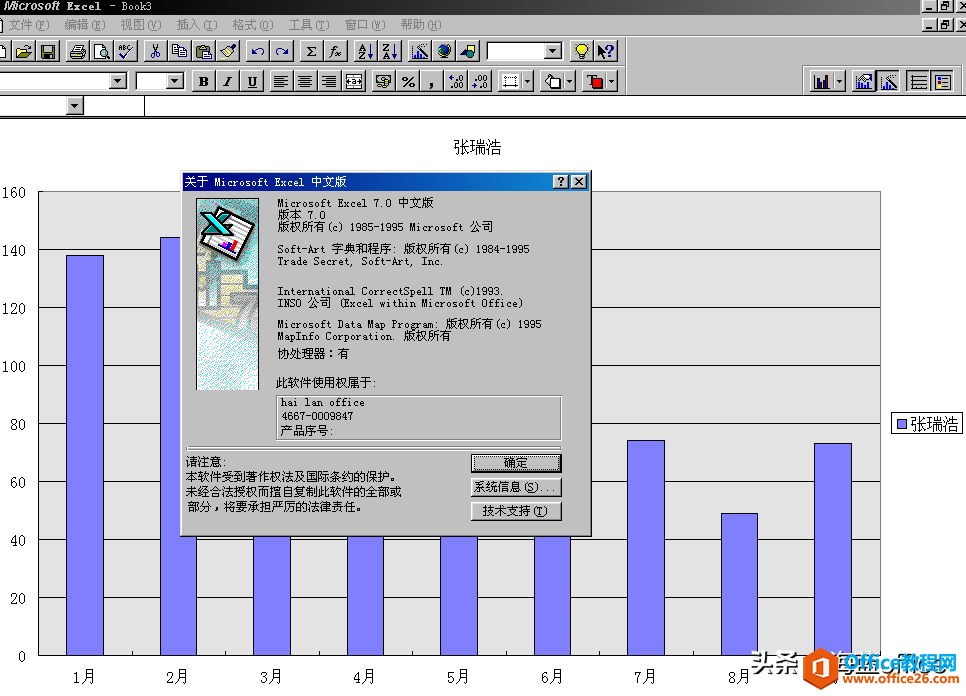 1985到2021，Excel发展的这36年