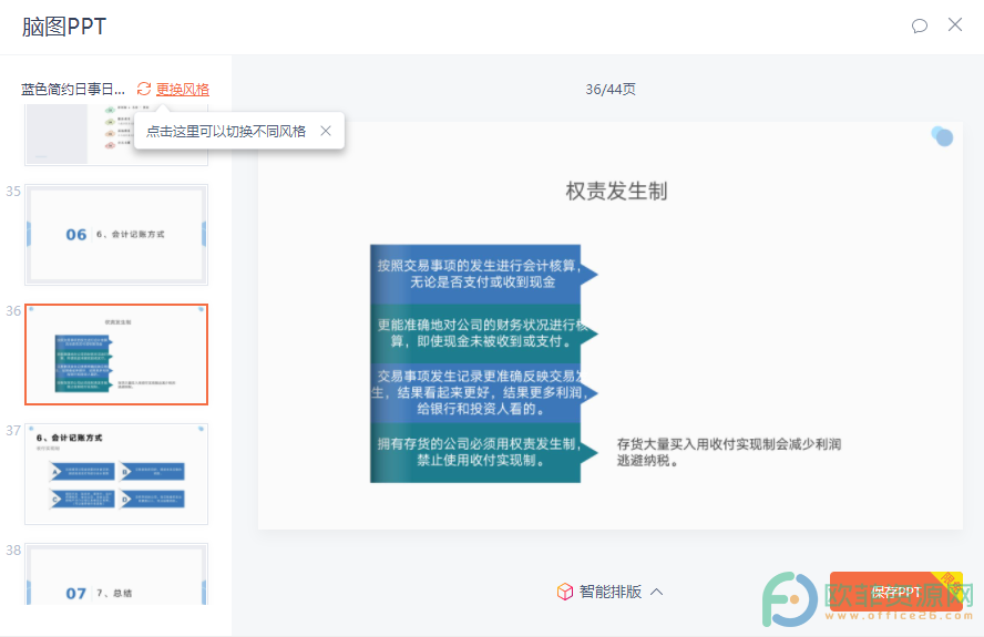 WPS PPT中将思维导图一键变为PPT的方法