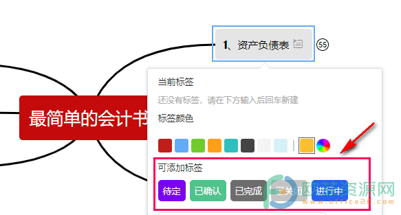 WPS PPT在思维导图中给主题添加标签的方法