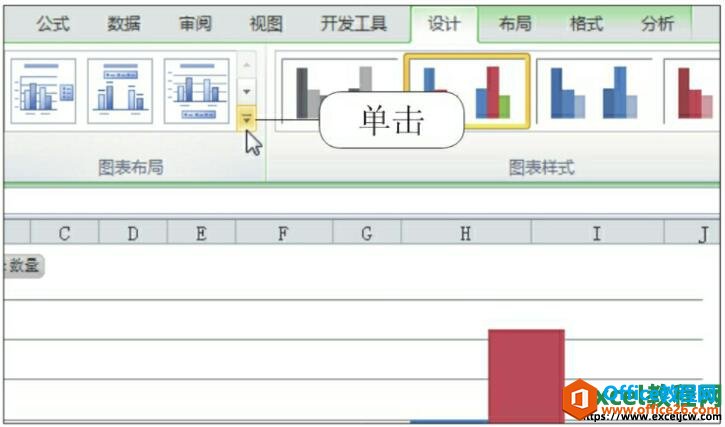 excel2010数据透视图设置外观样式