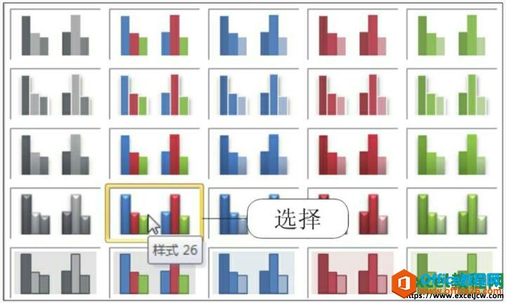 选择excel图表的样式