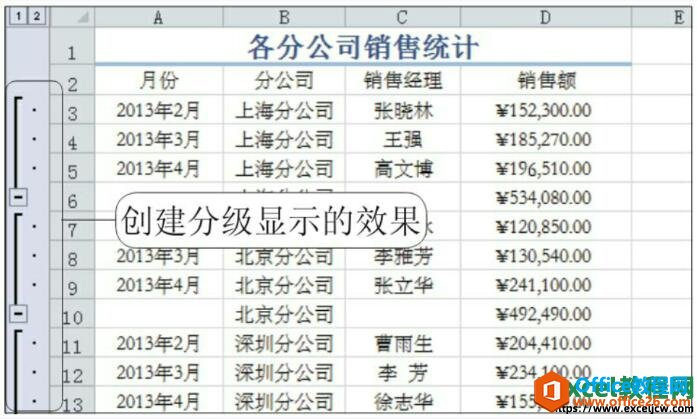 excel2010创建其他分级显示