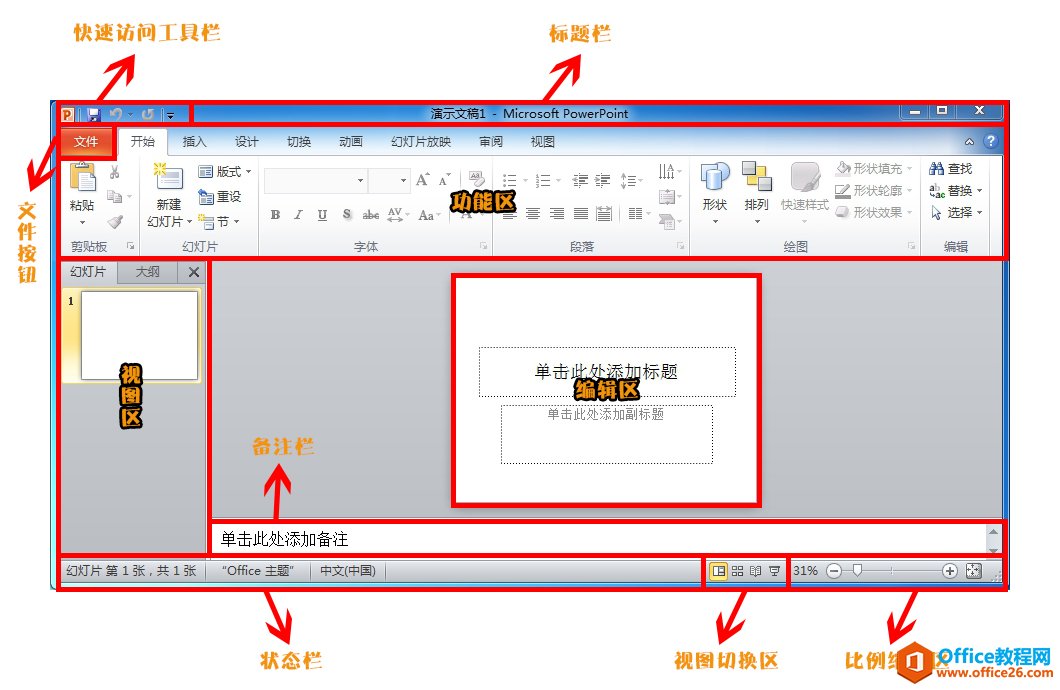 PowerPoint 2010工作界面