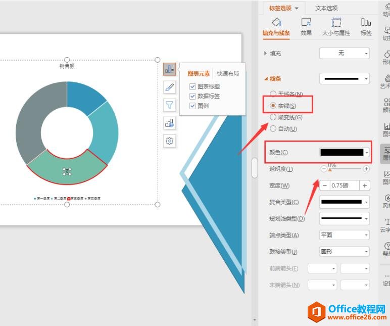 PPT演示技巧—PPT中如何用圆环图表加边框表现重点数据