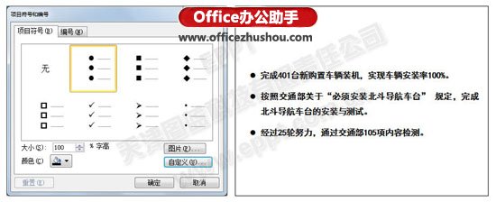 PPT中添加项目符号的方法