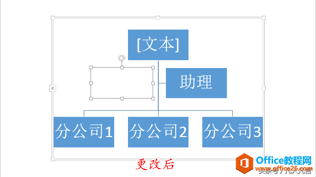 powerpoint中，如何利用smart-art创建组织结构图