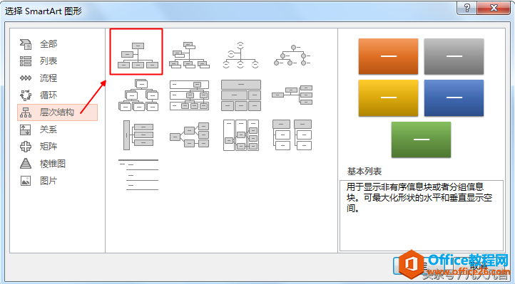 powerpoint中，如何利用smart-art创建组织结构图