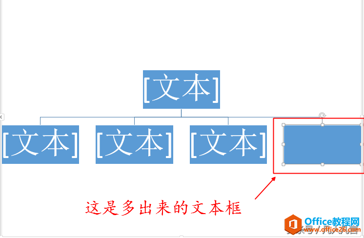 powerpoint中，如何利用smart-art创建组织结构图