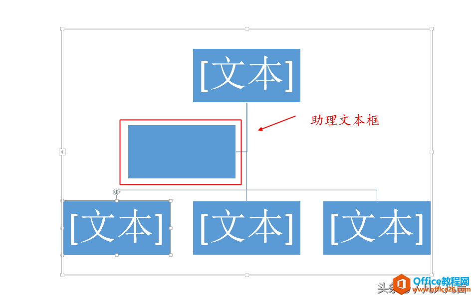 powerpoint中，如何利用smart-art创建组织结构图