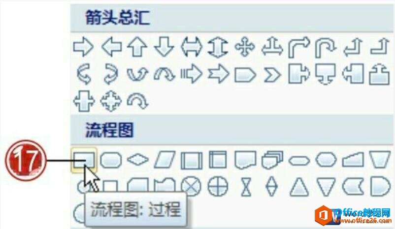 添加新的自选图形