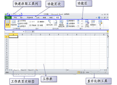 excel2010