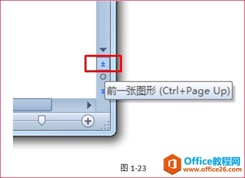 按图形浏览、按表格浏览