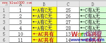 vlookup函数来对比两列