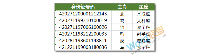 Excel身份证号码计算生成出生肖和星座：Excel函数不求人