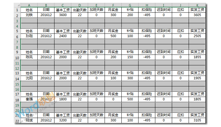 财务必备知识：怎么用Excel制作工资条