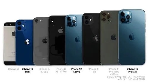 IPhone13里的QQ音乐怎么用微信付费